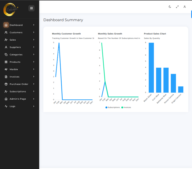 project screenshoot